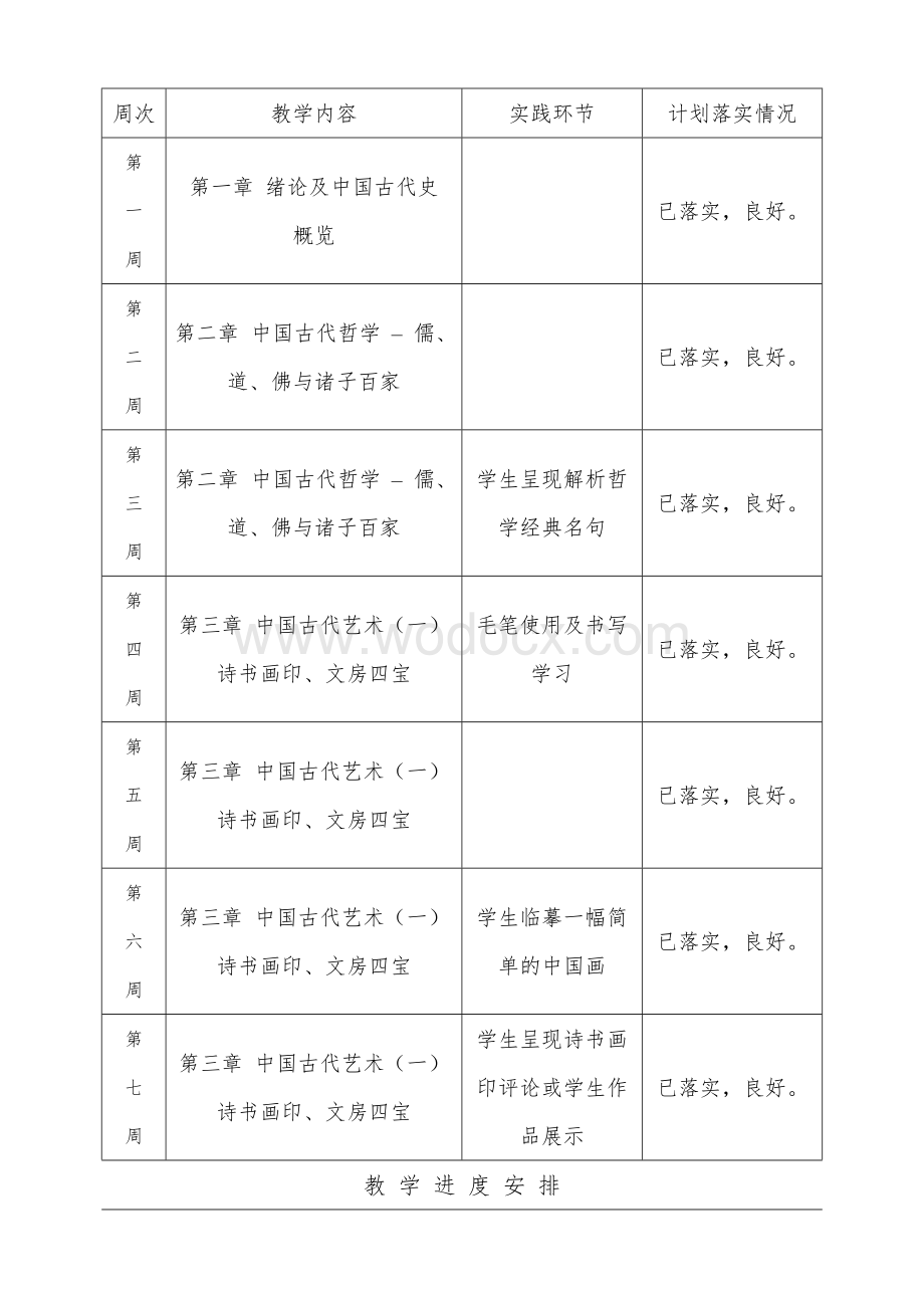 中国文化概论（英文）教案.doc_第3页