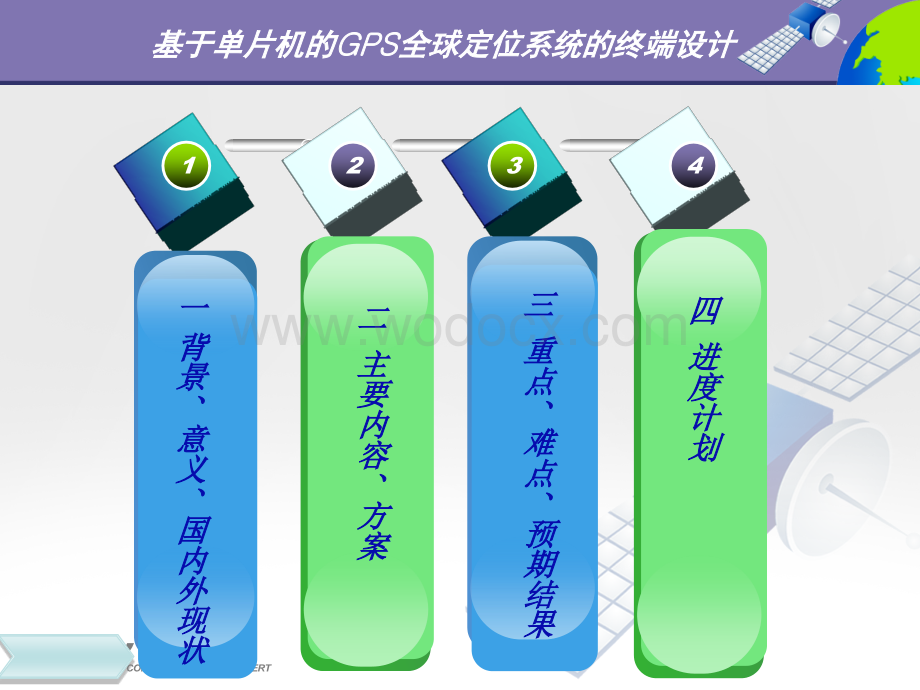 开题报告 基于单片机的GPS 全球定位系统.ppt_第2页