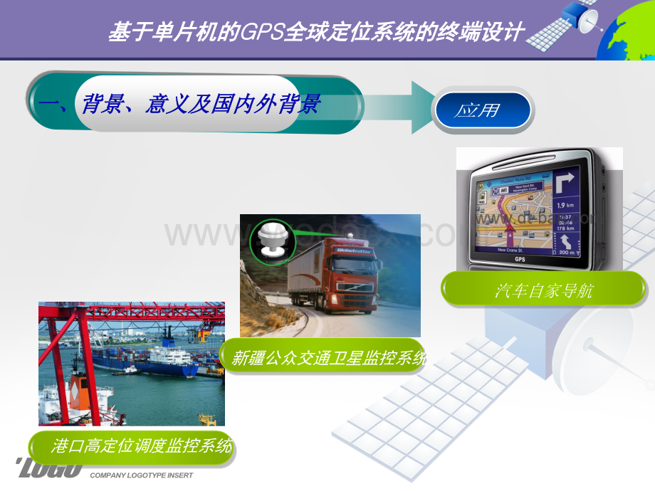 开题报告 基于单片机的GPS 全球定位系统.ppt_第3页