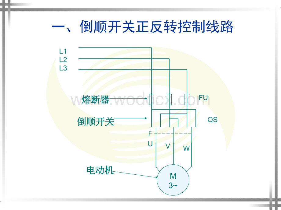 三相笼式异步电动机的正反转控制线路.ppt_第3页