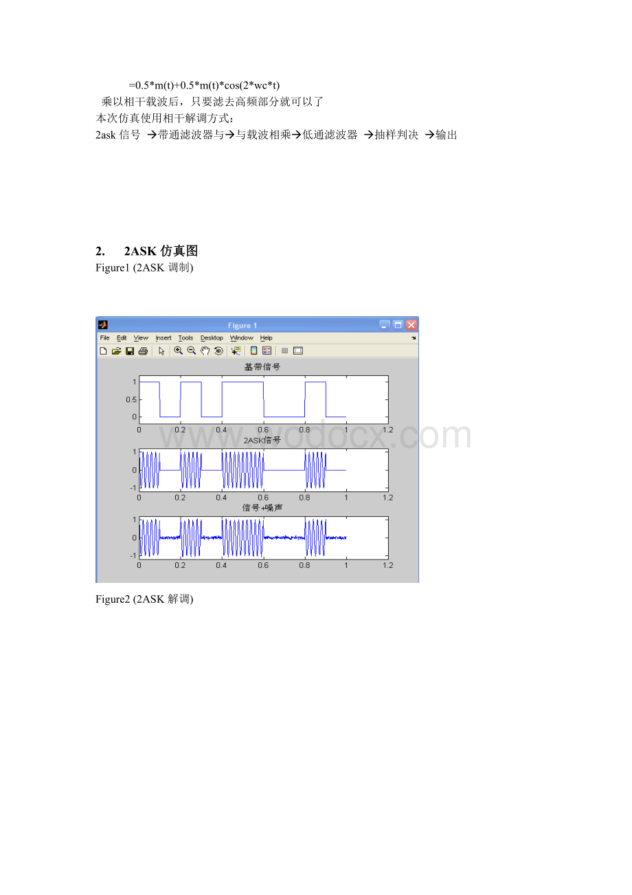 二进制数字调制技术的仿真.doc_第2页