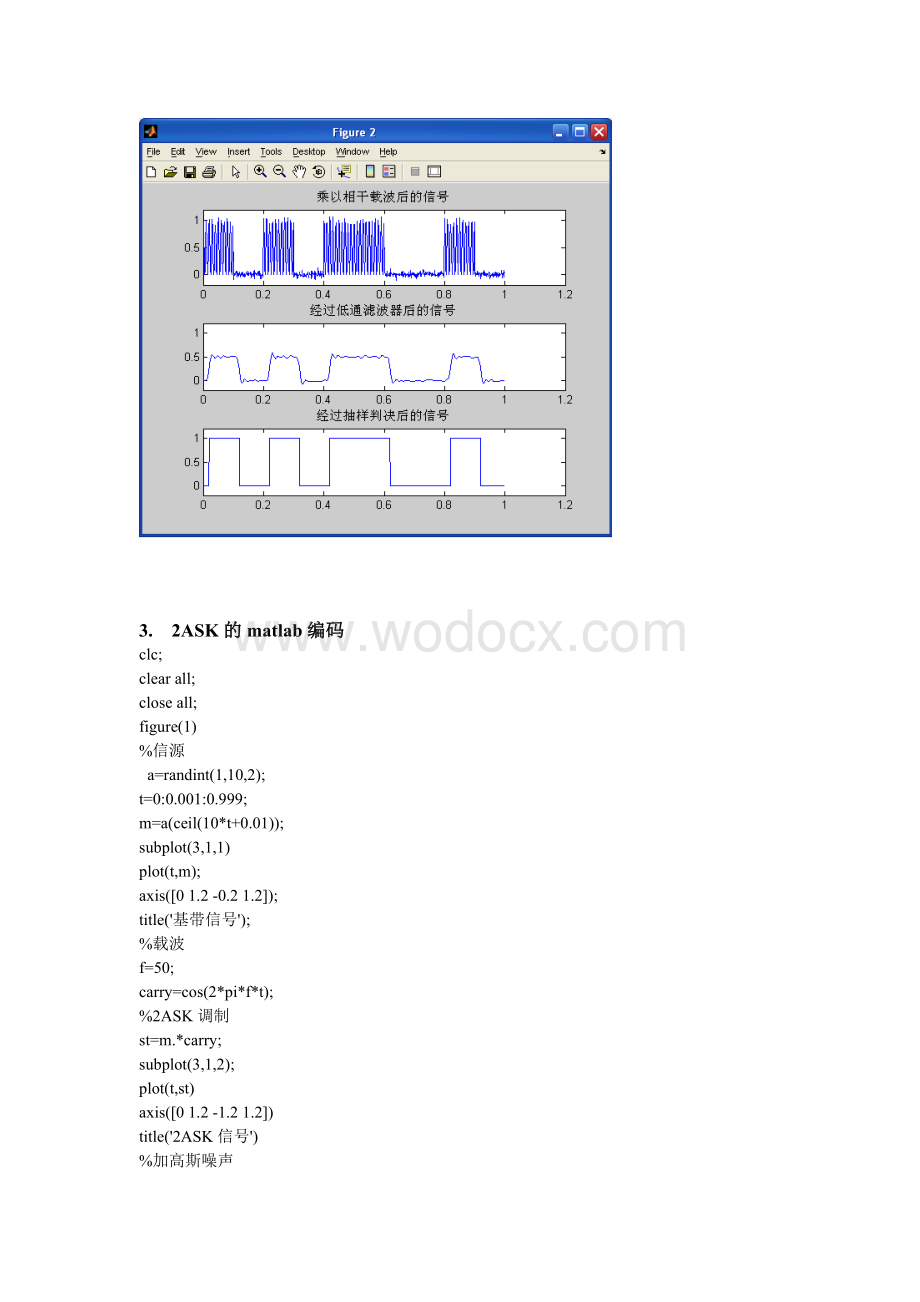 二进制数字调制技术的仿真.doc_第3页