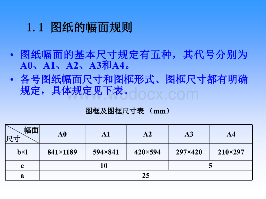 环境工程制图课件（完整版）.pptx_第3页