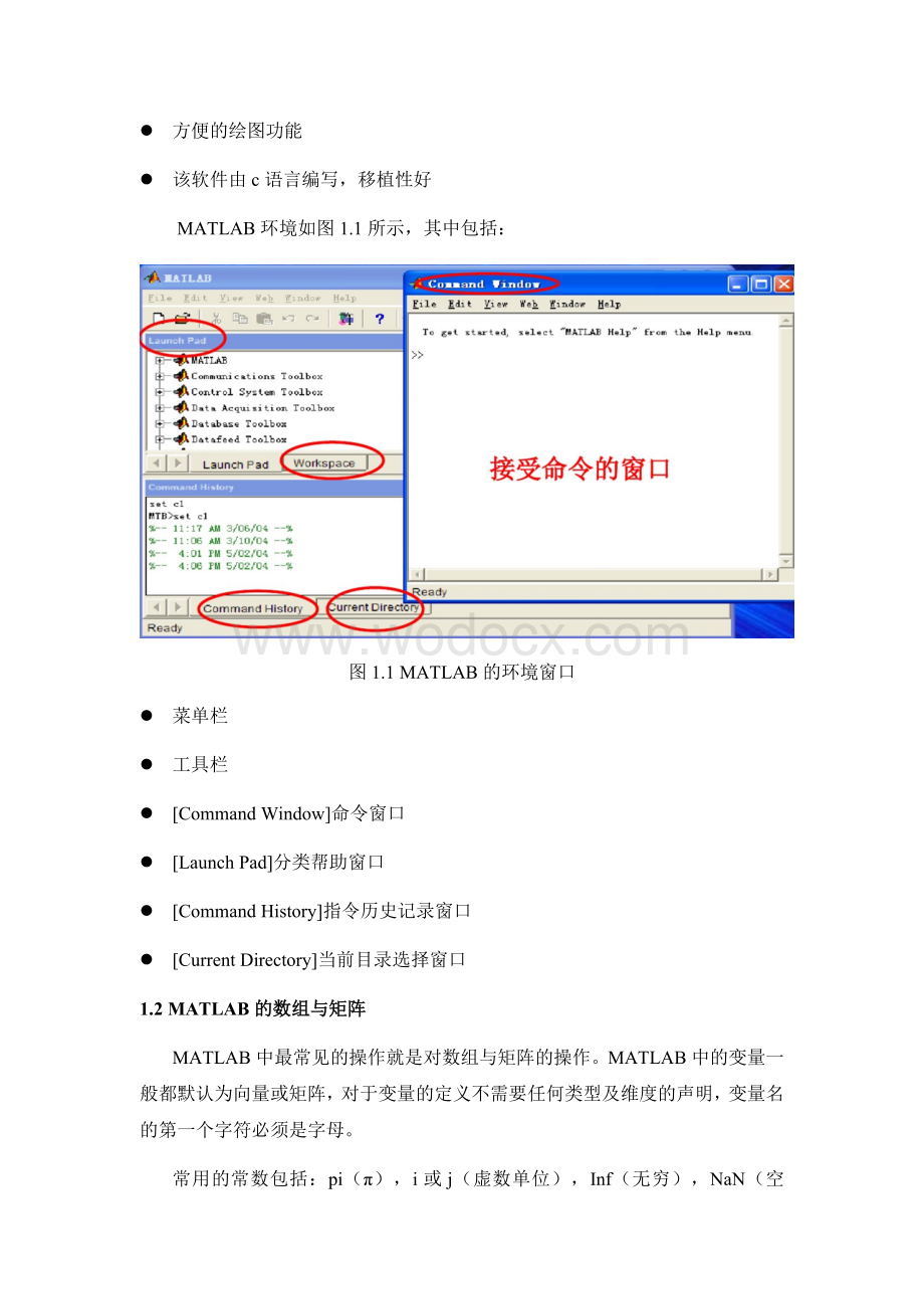 电子科技大学信号处理实验1-信号的基本表示及时域分析.docx_第2页