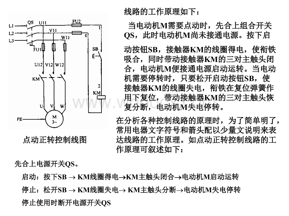 三相异步电动机的基本控制电路.ppt_第3页
