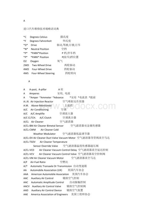 汽车英文单词缩写.docx
