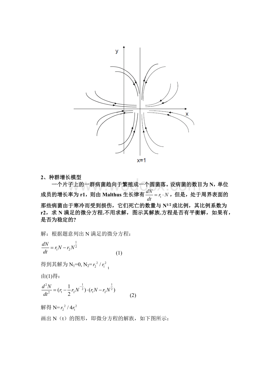 数学模型数学建模第二次作业微分方程实验.docx_第3页