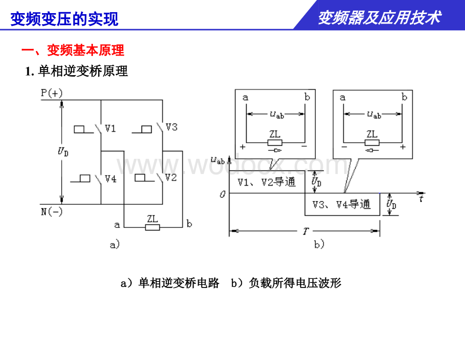 变频器及应用技术主电路介绍.ppt_第2页