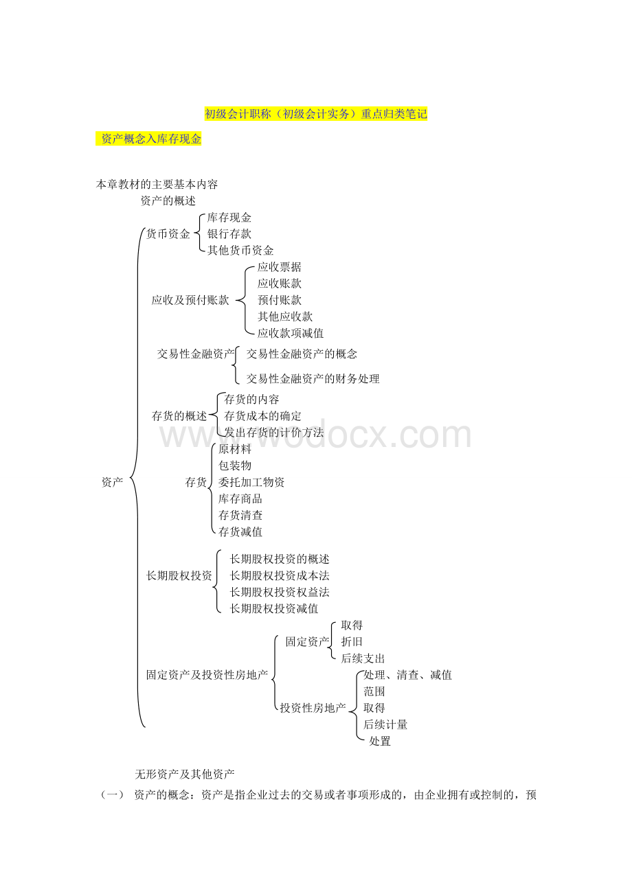 初级会计职称《初级会计实务》重点归纳笔记.doc_第1页