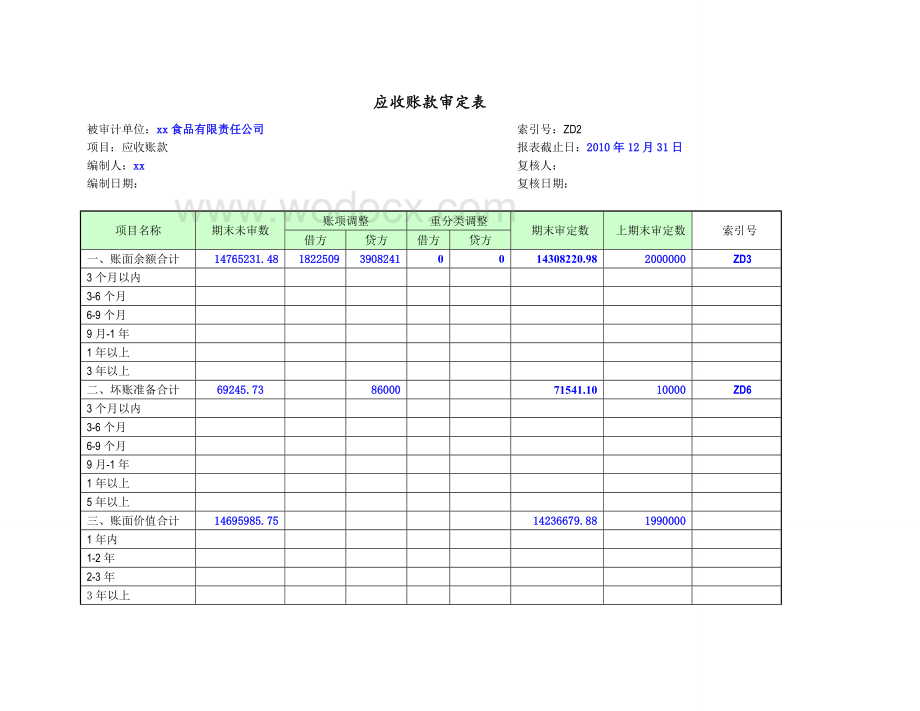 注册会计师审计综合实训五应收帐款实质性测试底稿.doc_第3页