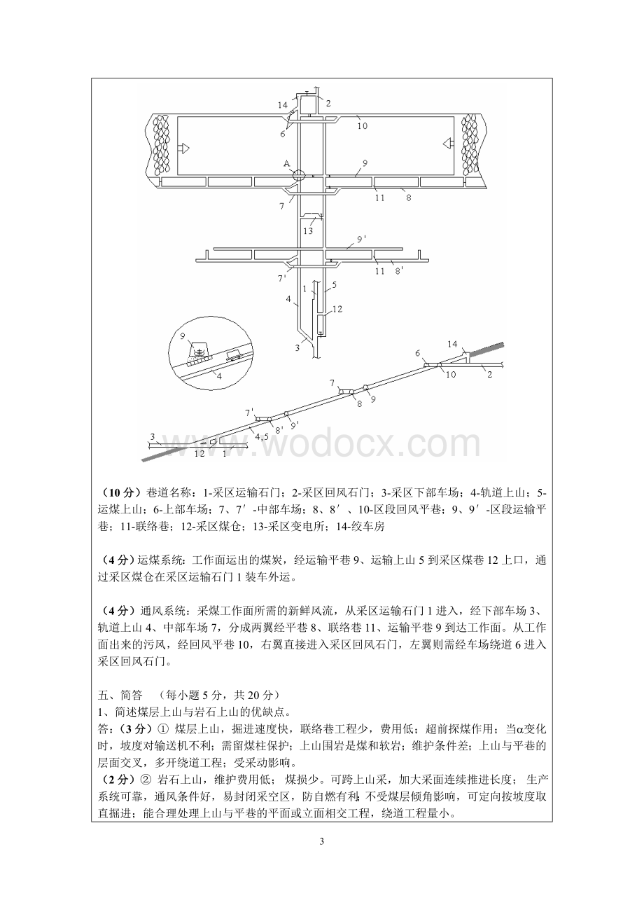 湖南科技大学采矿学考试试题及答案.doc_第3页