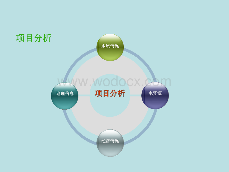 环境监测技术方案.ppt_第3页