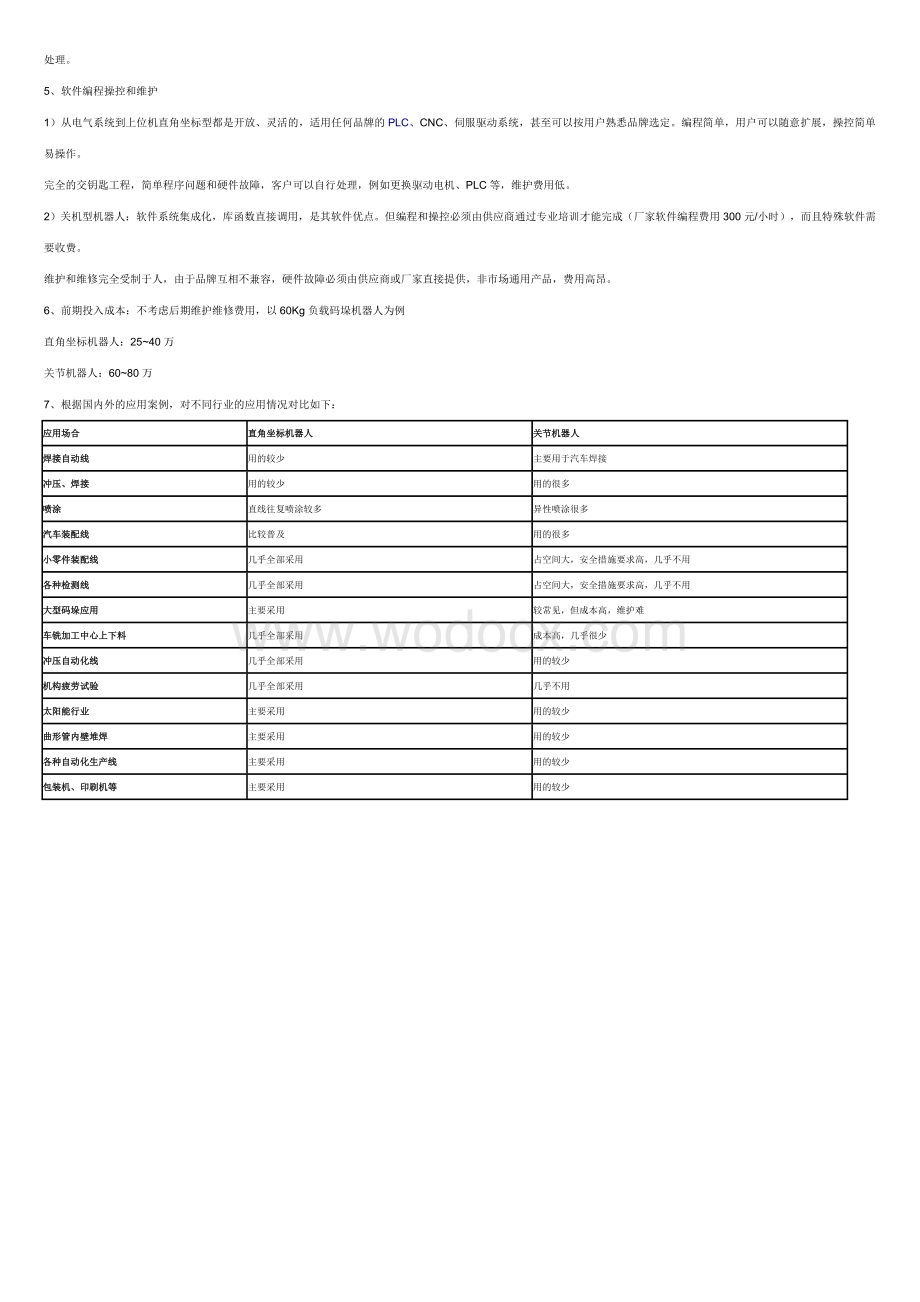 直角坐标机器人与关节机器人对比分析.doc_第3页