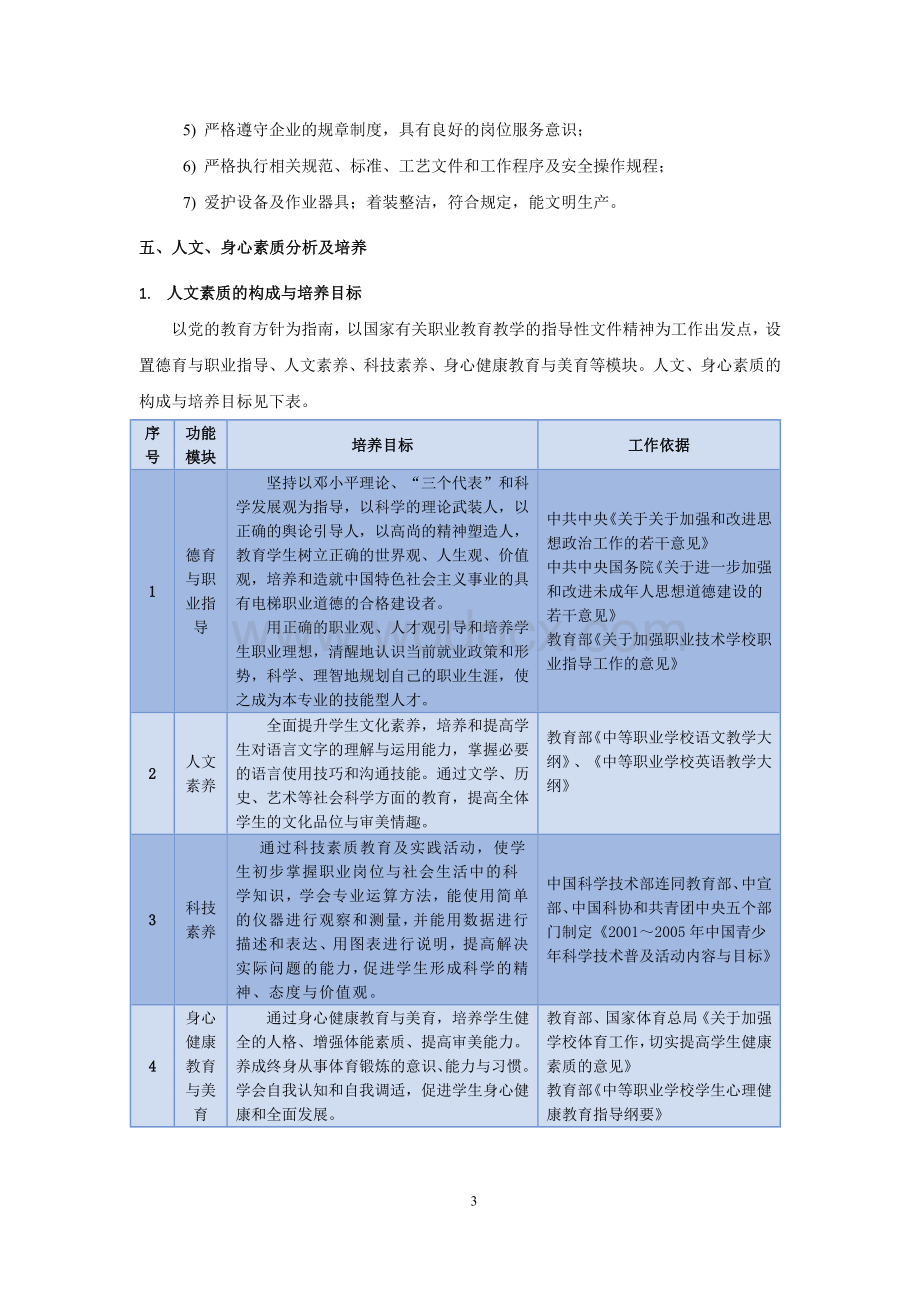 “机器人运行与维护”专业人才培养实施方案 .doc_第3页