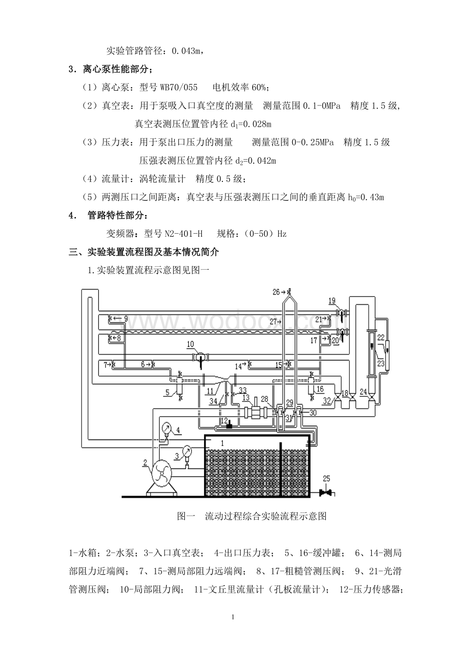 《化工原理》实验讲义.doc_第2页