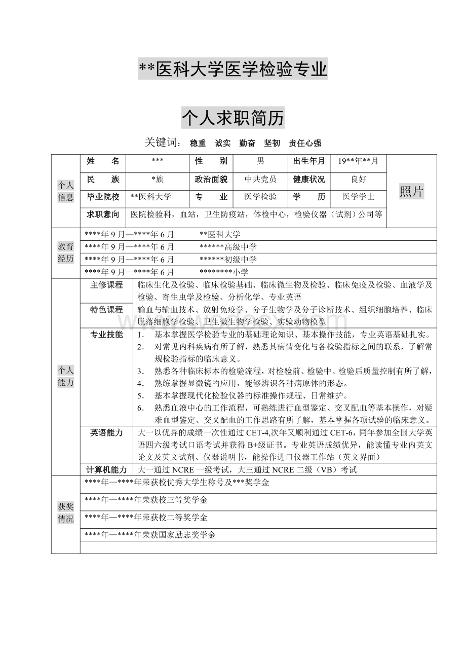 本科医学生求职简历模板(医学检验专业).doc_第1页