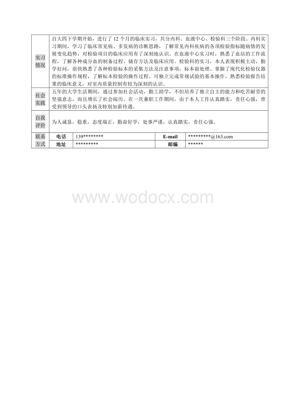 本科医学生求职简历模板(医学检验专业).doc_第2页