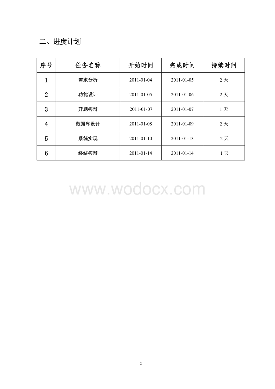 java住房公积金报告.doc_第3页