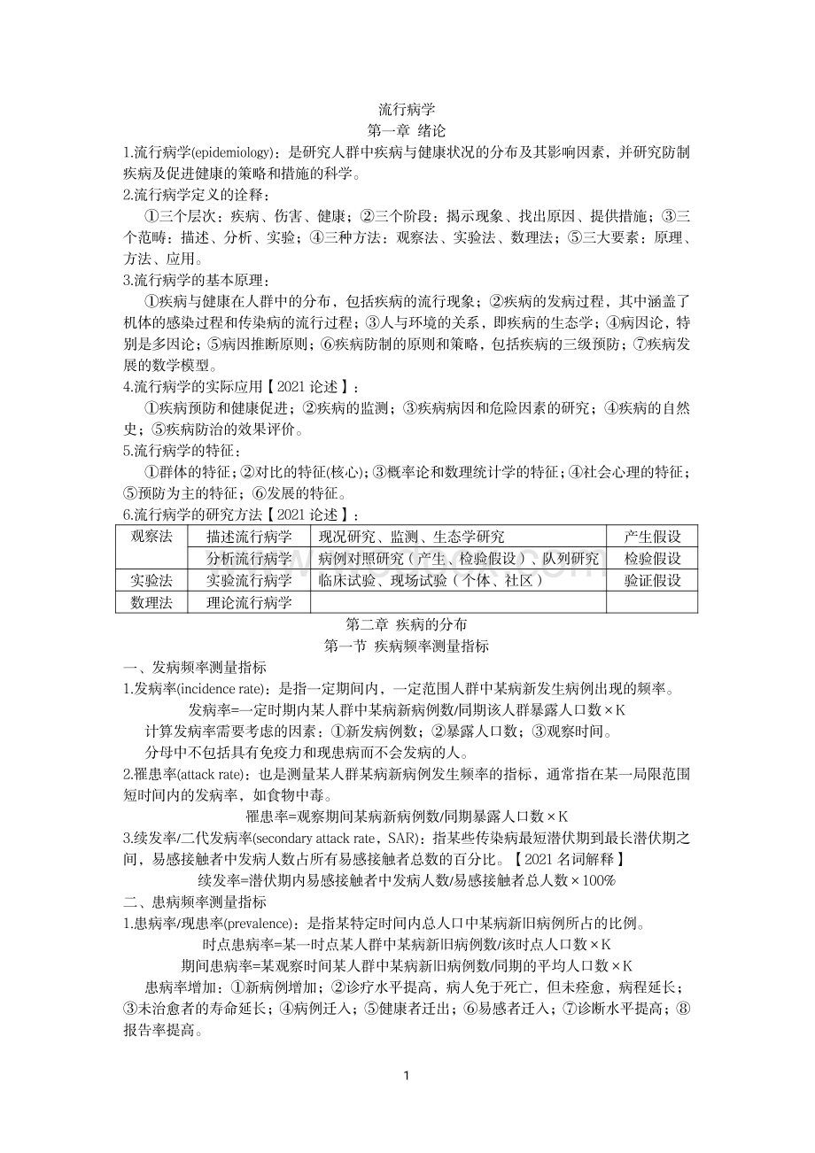 流行病学(中国医科大学)教学资料.pdf_第1页