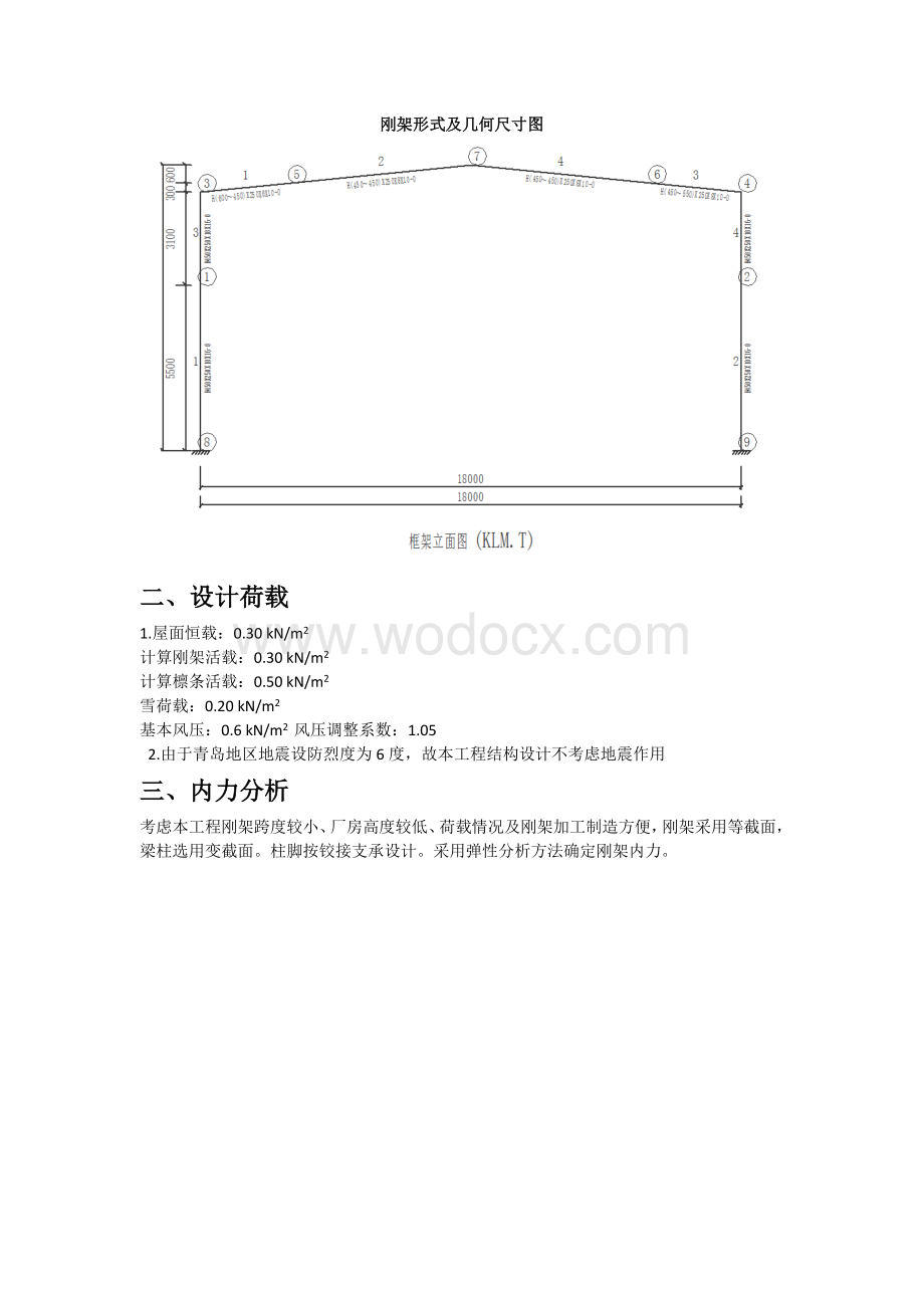 单层厂房门式刚架结构计算书.docx_第2页