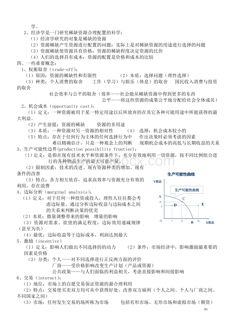 微观经济学笔记.doc_第2页