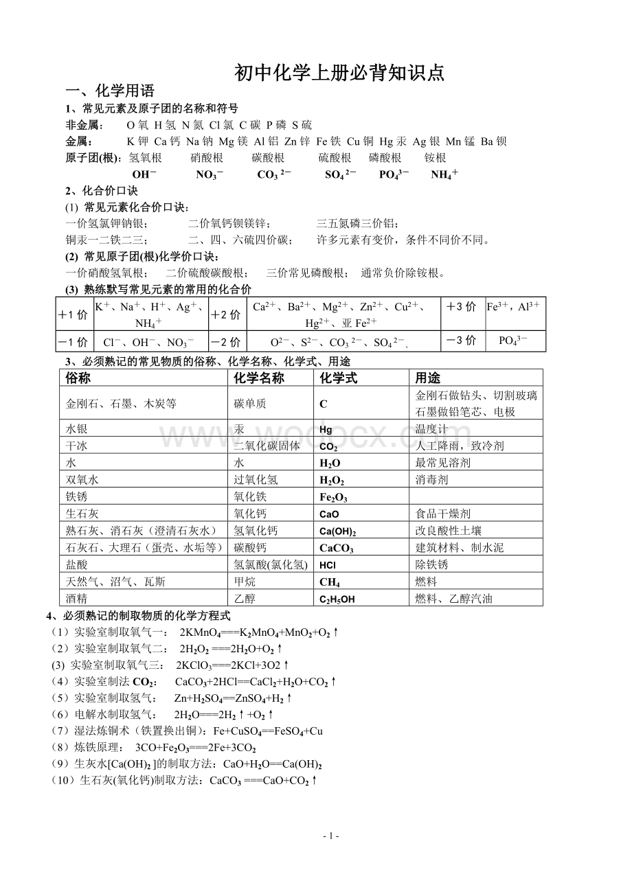 人教版初三化学上册必背知识点(精华).doc_第1页