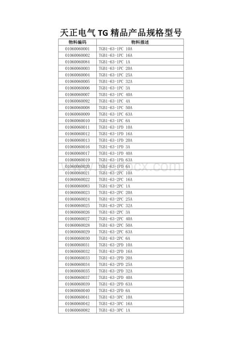 天正电气TG产规格型号.doc