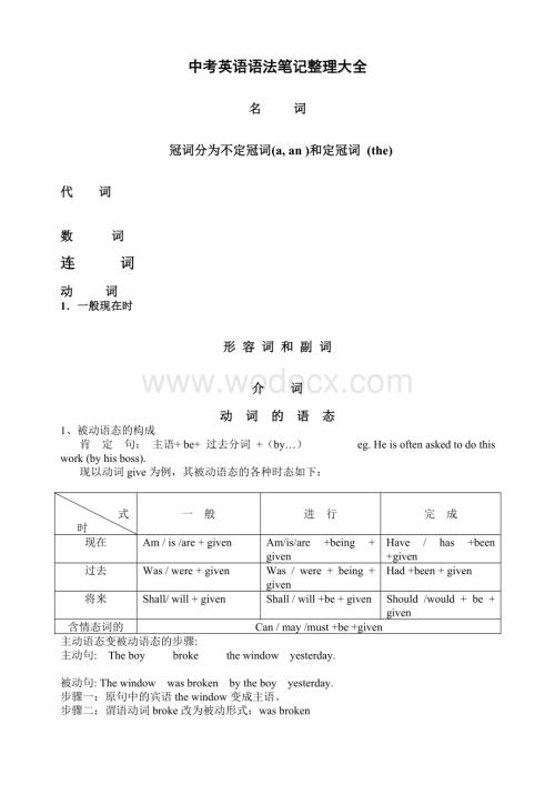 中考英语语法笔记整理大全3.doc