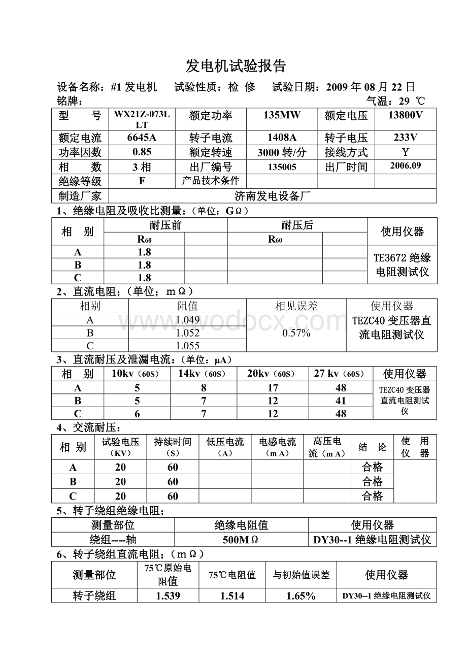 发电机试验报告.doc_第1页