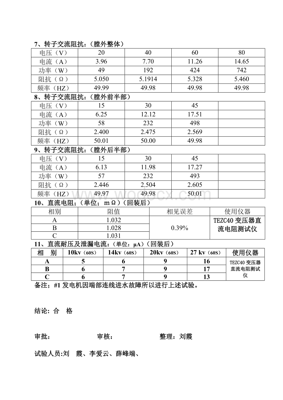 发电机试验报告.doc_第2页