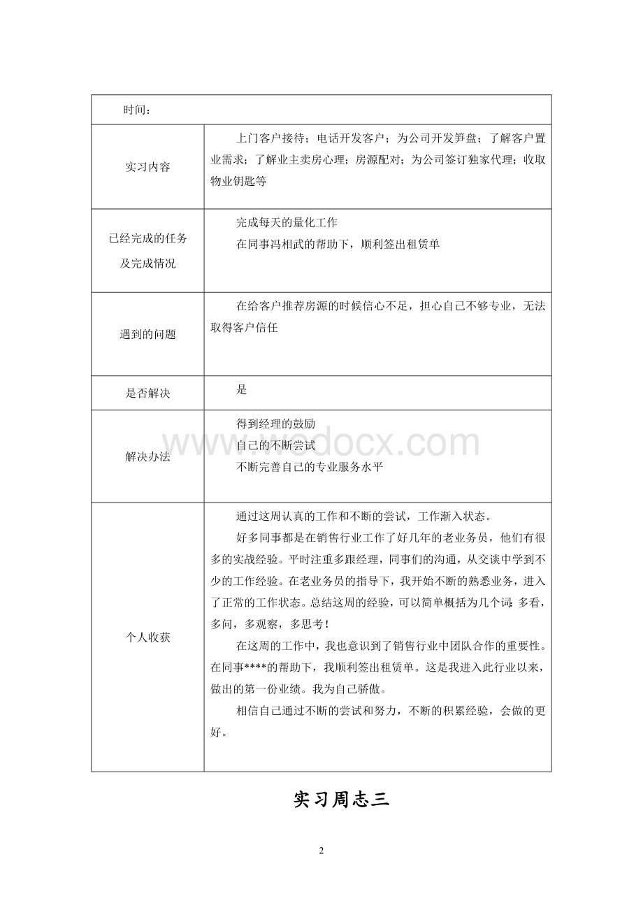 房地产公司实习日志.doc_第2页