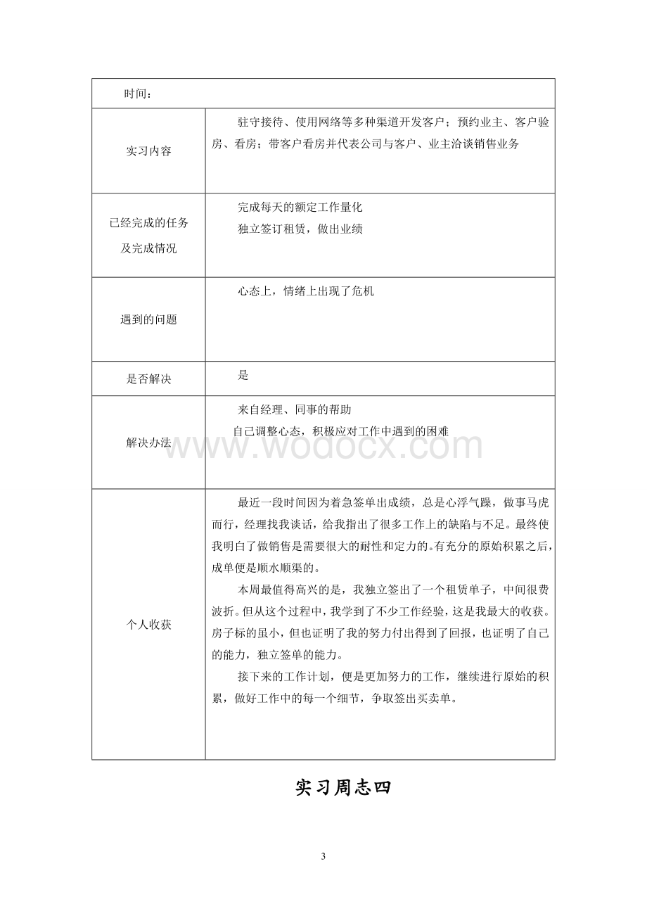 房地产公司实习日志.doc_第3页