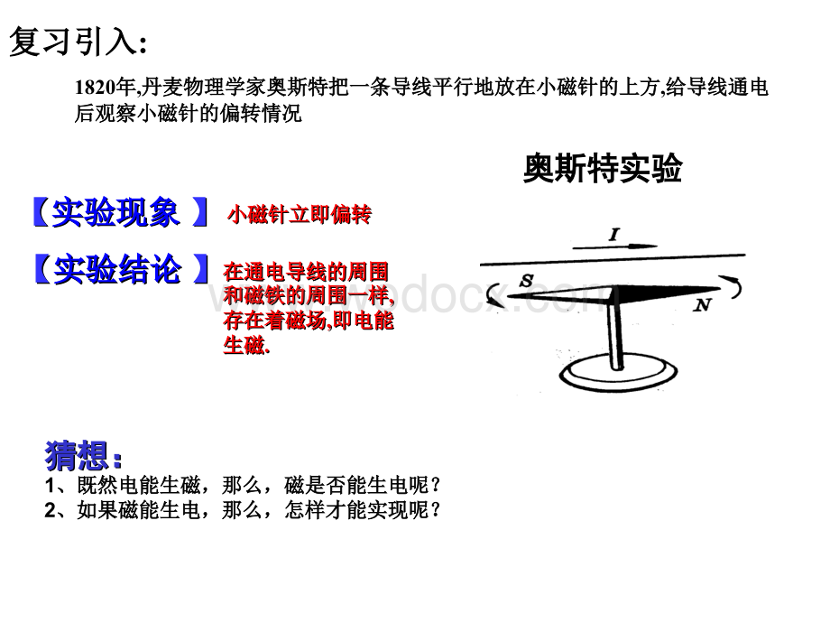 电磁感应ppt课件.ppt_第2页