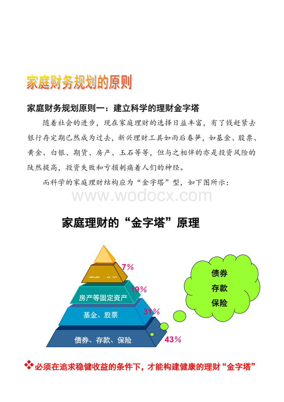 保险理财建议书样本.doc_第3页