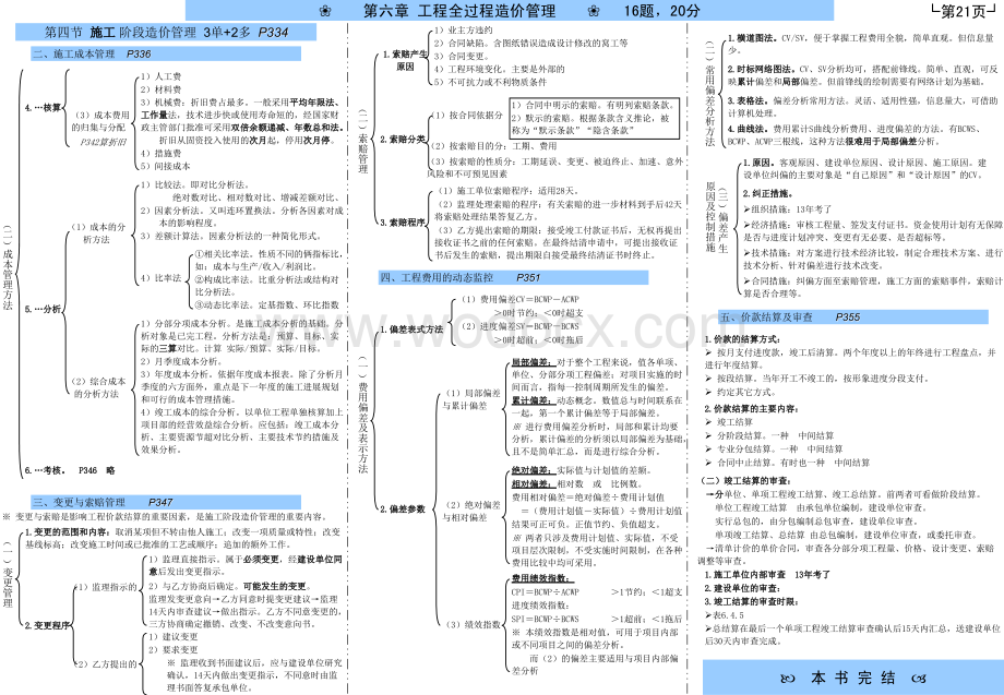 注册造价工程师《造价管理》教材总结资料.ppt_第1页