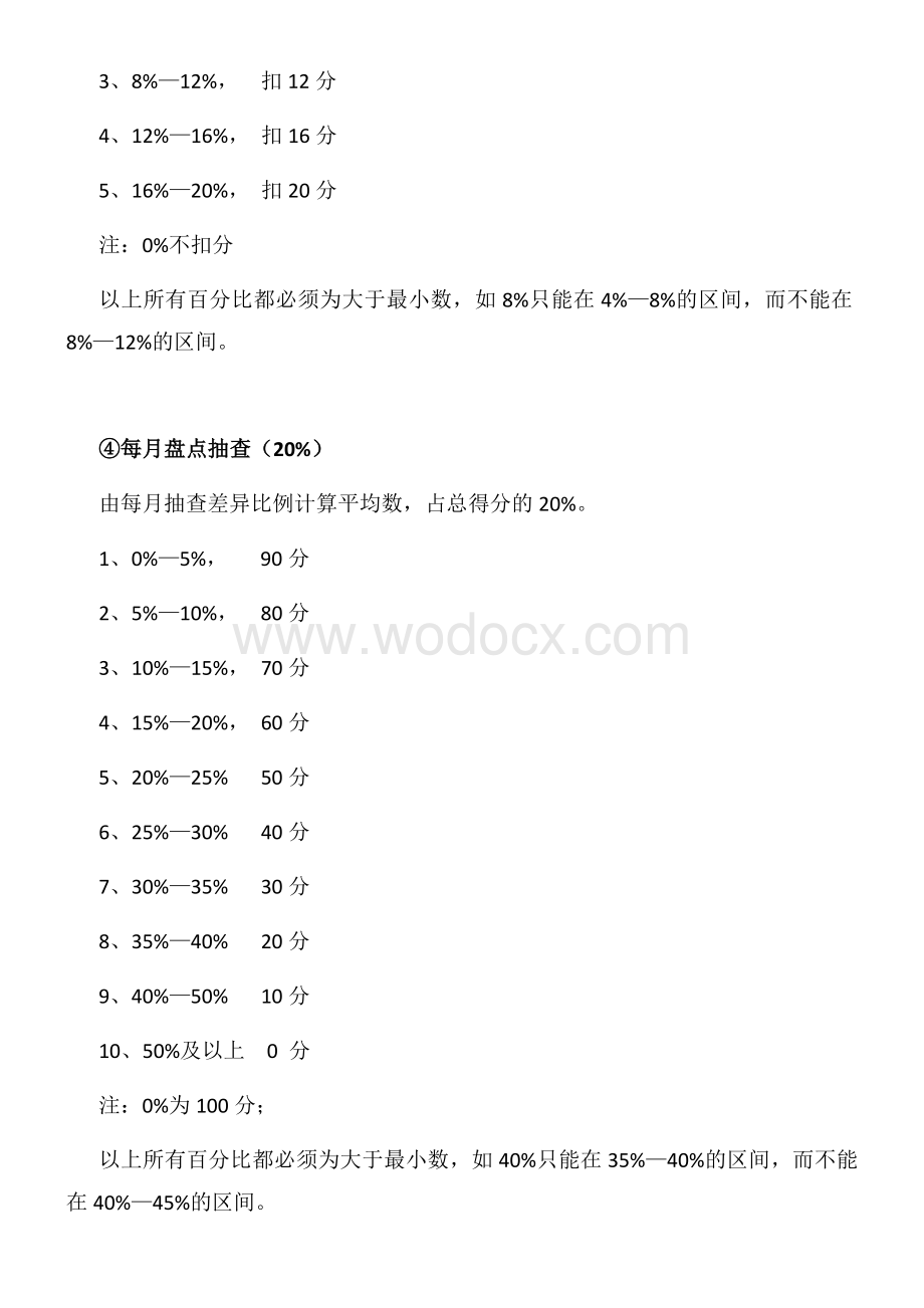 仓库盘点评定方案.docx_第3页