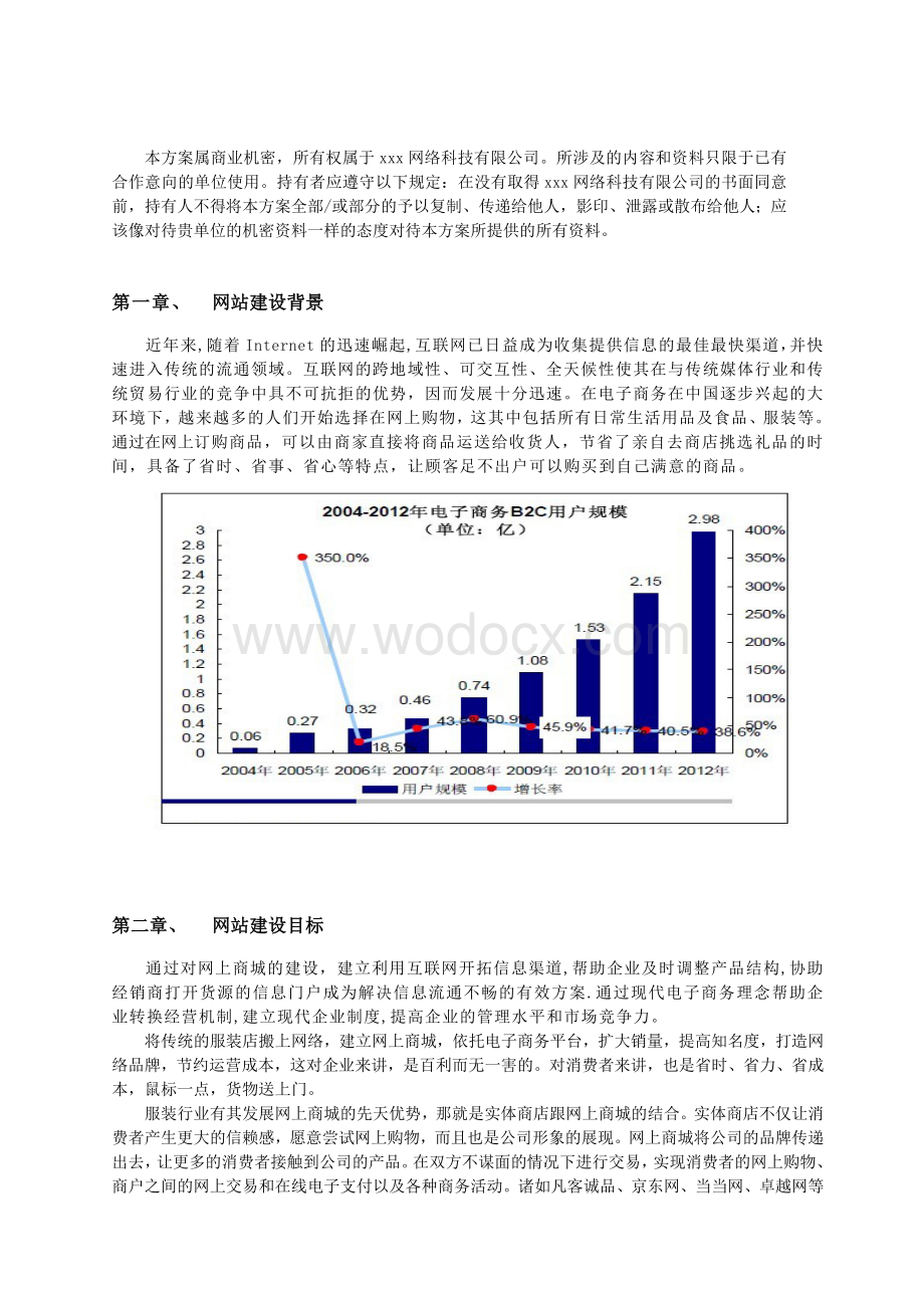 网上商城建设方案.doc_第2页