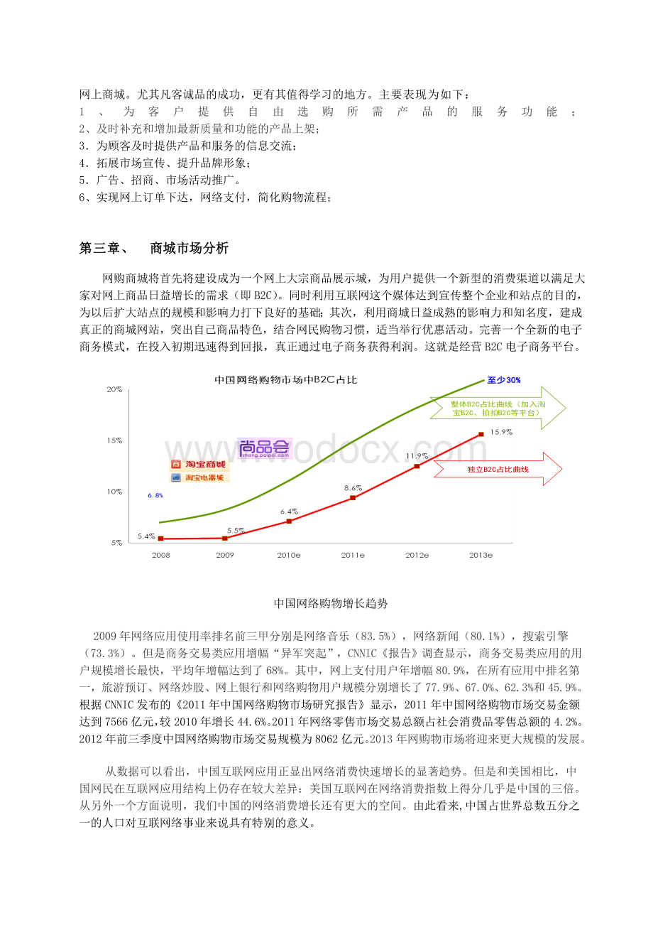 网上商城建设方案.doc_第3页