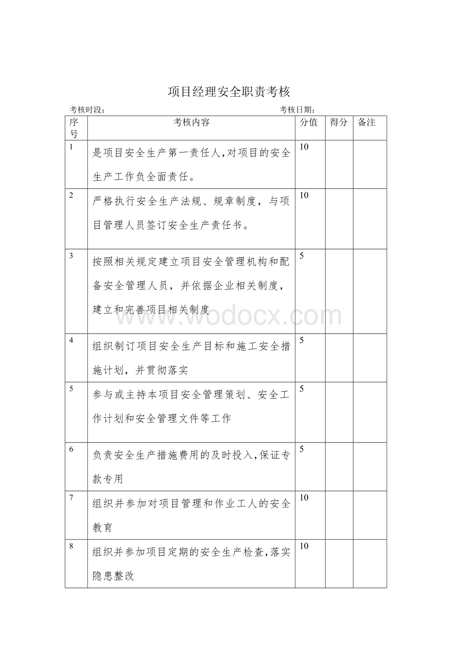 安全责任制考核办法.doc_第2页