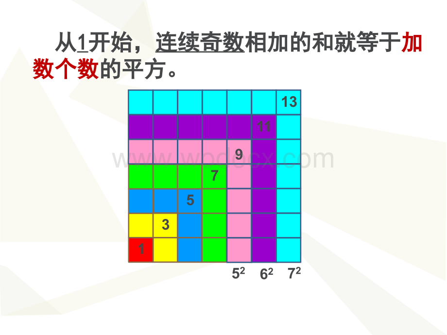 人教版六年级数学上册《数学广角》-数与形.ppt_第2页