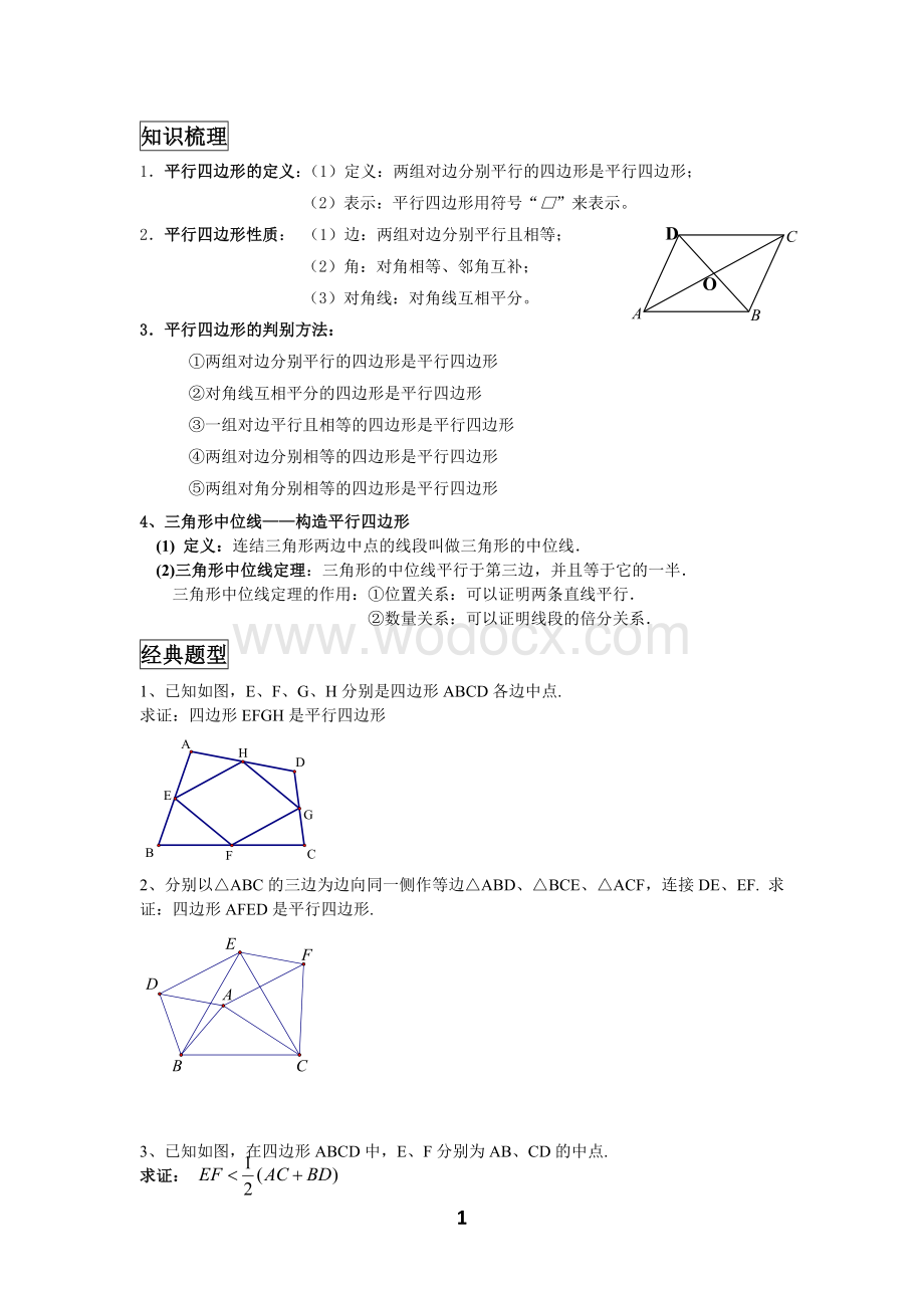 平行四边形相关知识梳理与常考题型.docx_第1页