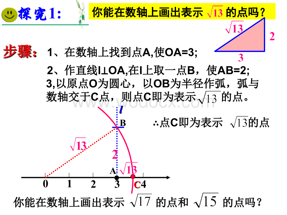 17.1勾股定理(第3课时)课件ppt新版人教版八年级下.ppt_第2页