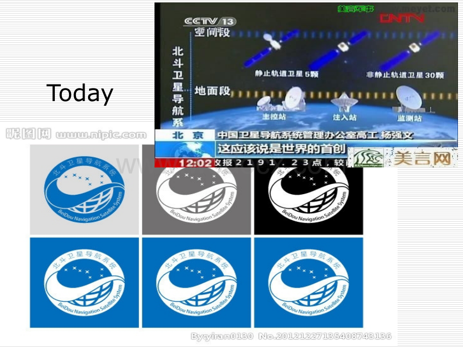 北斗卫星导航系统英文版介绍.ppt_第3页