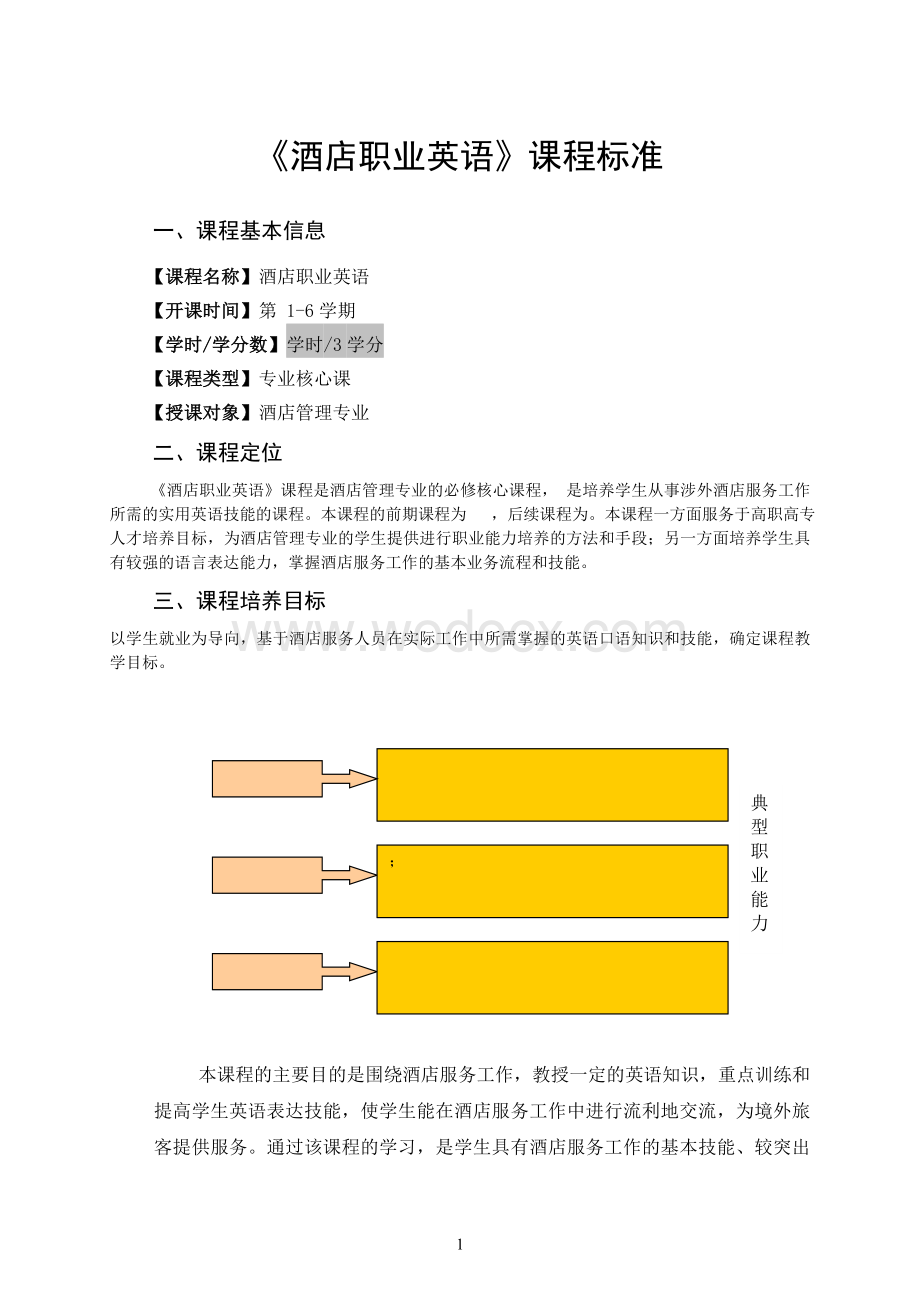 酒店职业英语课程标准.doc_第1页