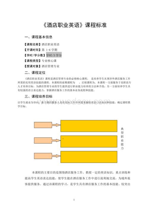 酒店职业英语课程标准.doc