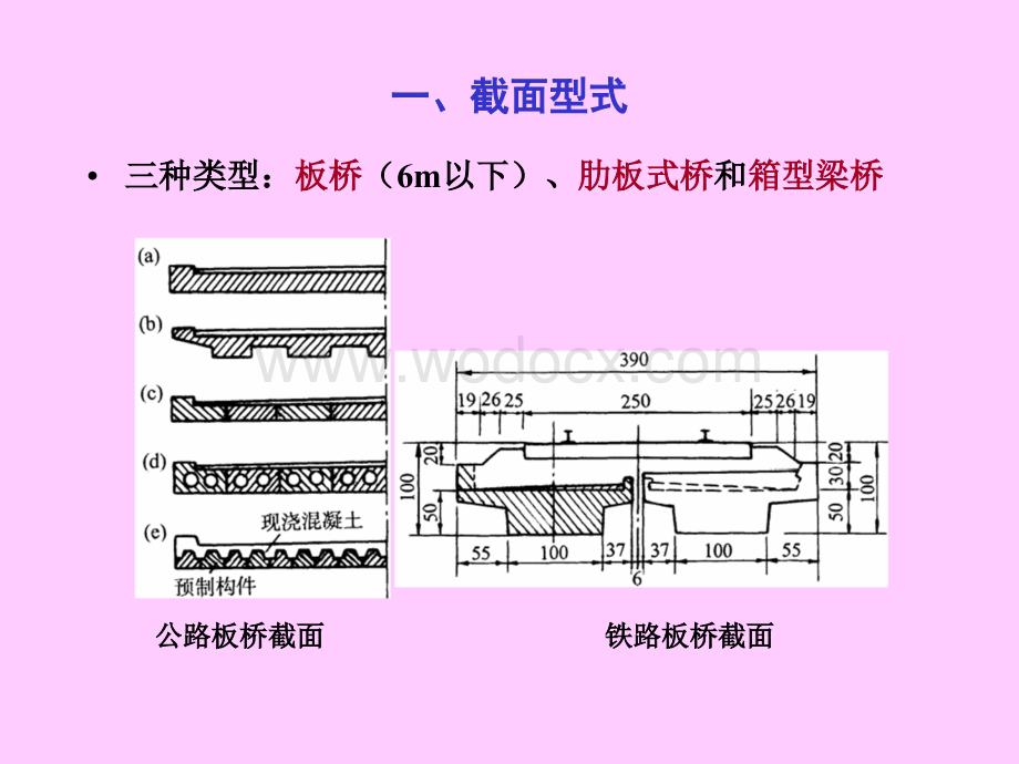 第五章_混凝土简支梁桥.ppt_第3页