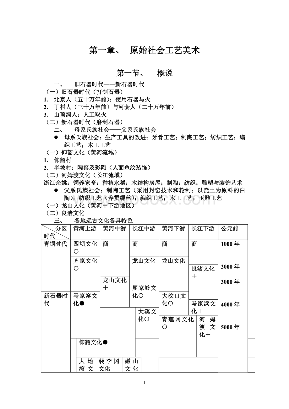 中国工艺美术史.doc_第1页