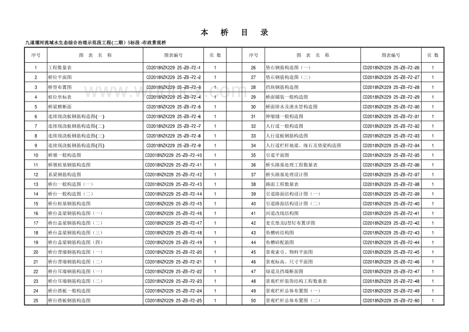 水生态综合治理工程市政景观桥招标图.pdf_第3页