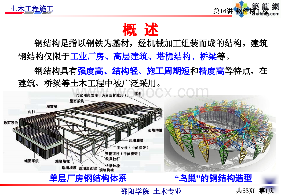 16钢结构工程施工土木工程施工讲义第16讲.ppt_第3页