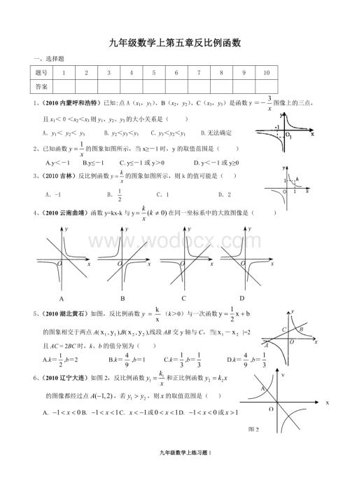 九年级数学上第五章反比例函数.doc